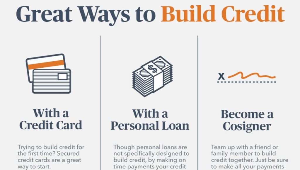 What Are Better Ways To Build Credit? 