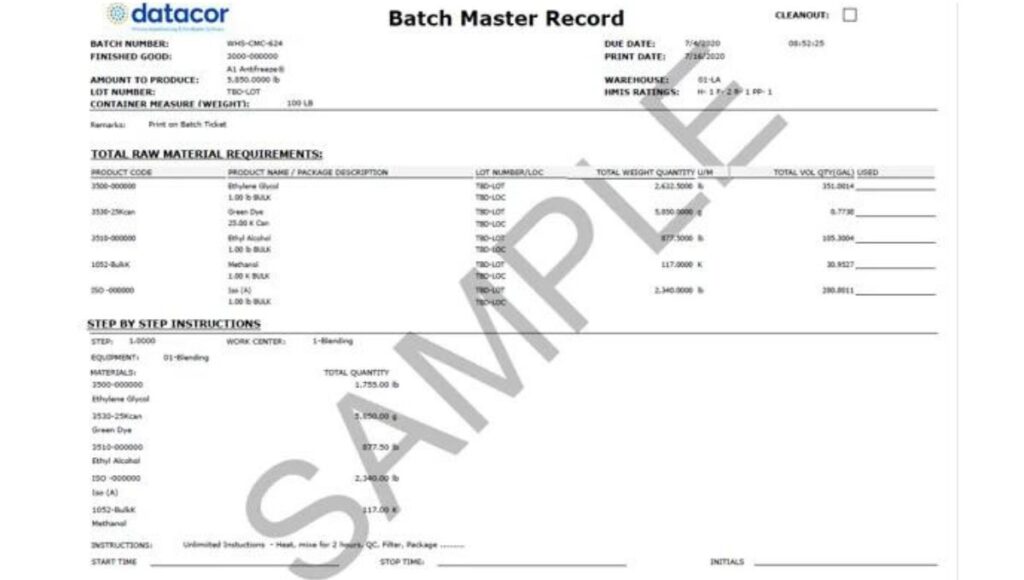 What Is a Batch Manufacturing Record? A Comprehensive Guide