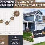 The Exploring Exponential Growth USA Property Market Money6x Real Estate