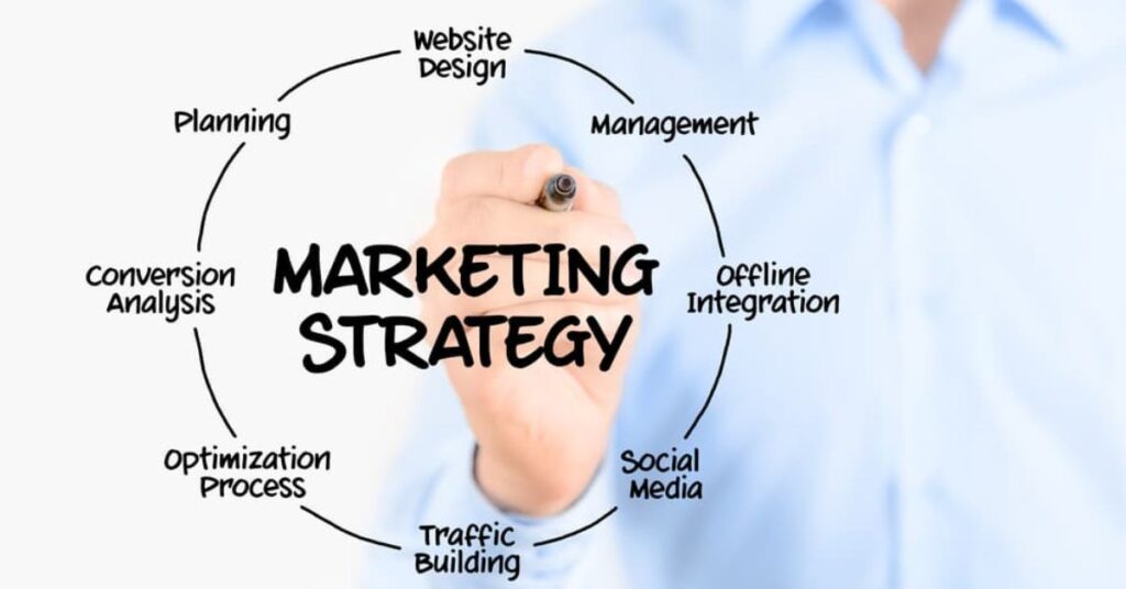 2-digital-marketing-strategies