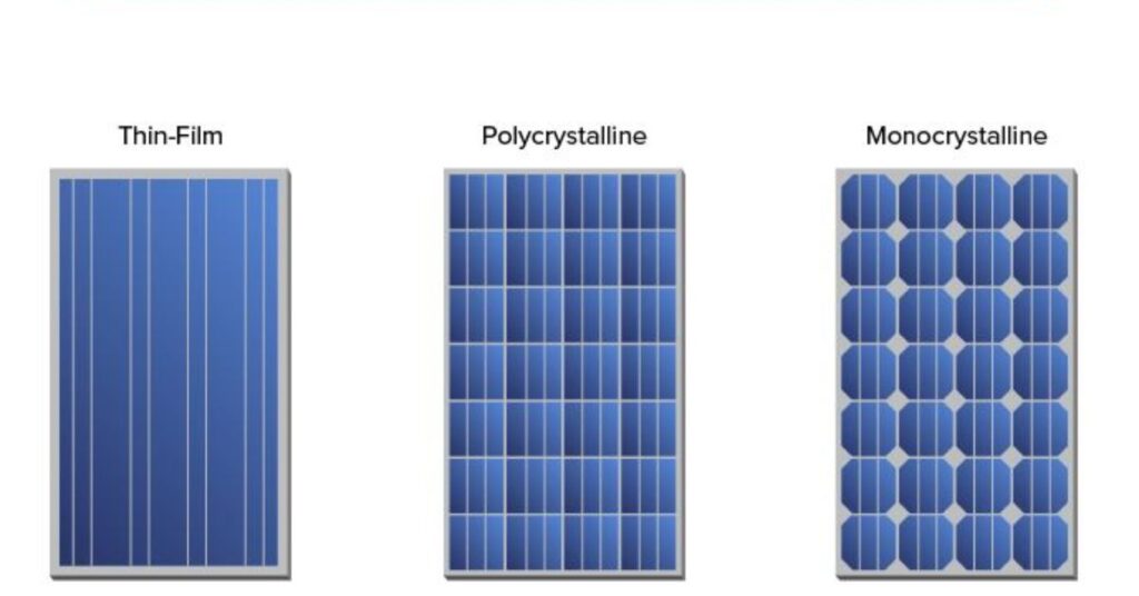 energy-systems-explained