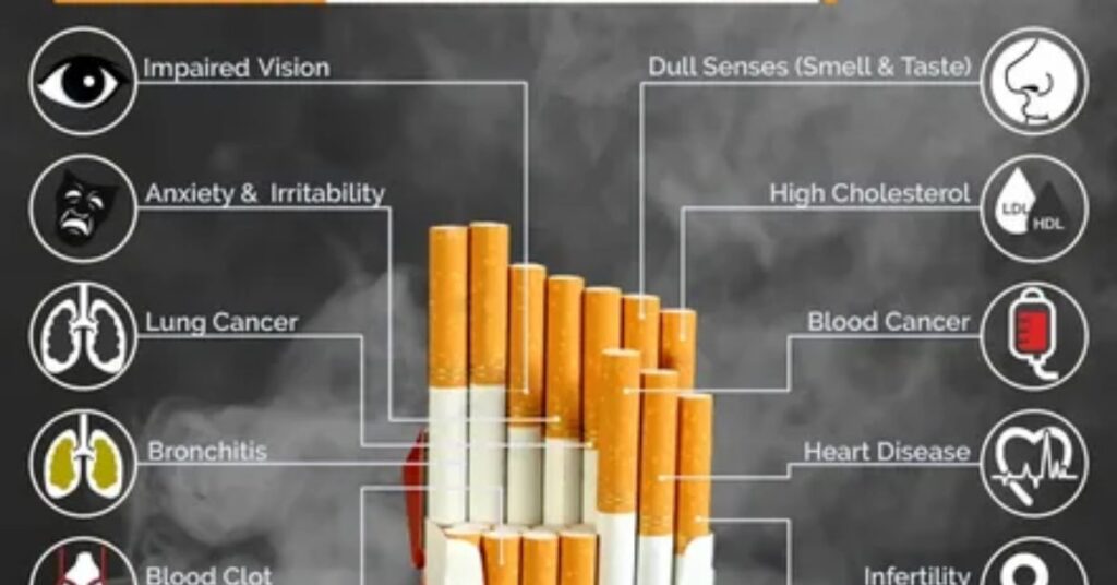 disadvantages-of-smoking