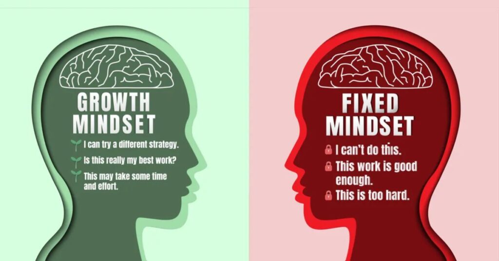 how-to-identify-your-mindset