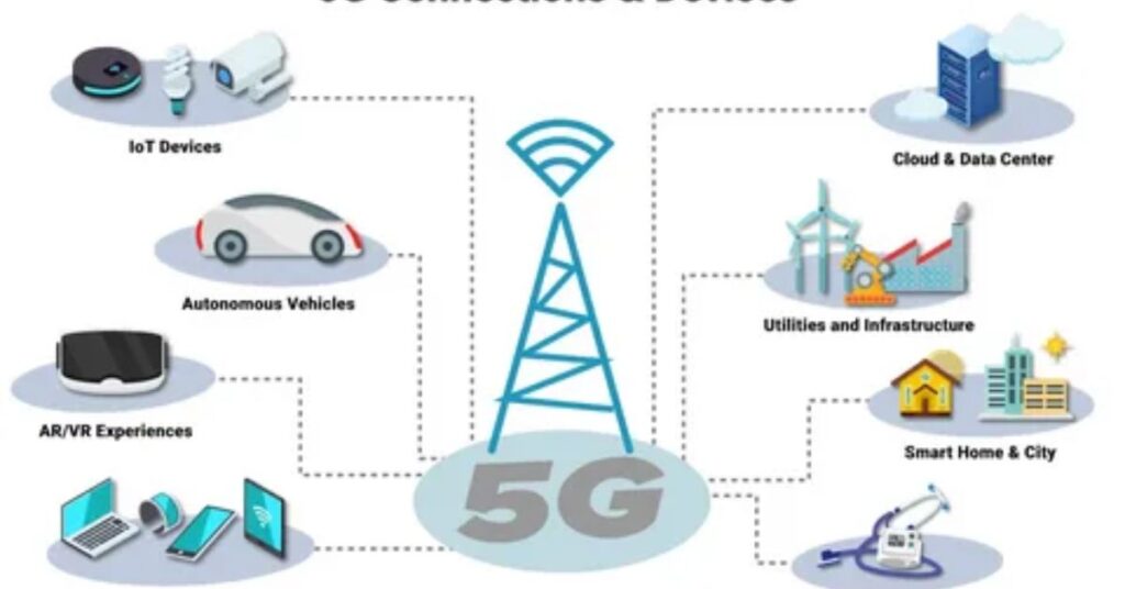 key-features-and-benefits-of-5g-technology (1)