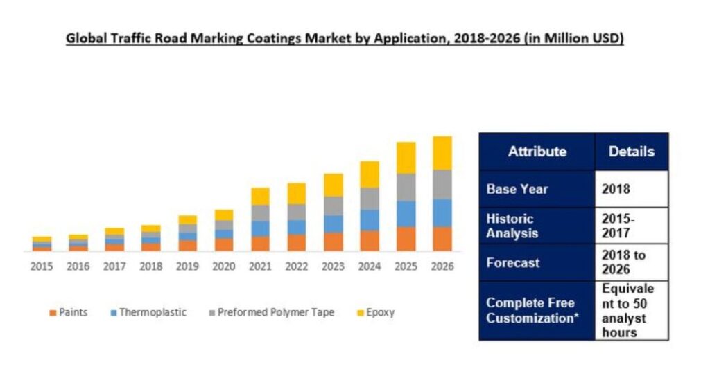 the-current-state-of-ai-remote-jobs-market-overview-and-trends