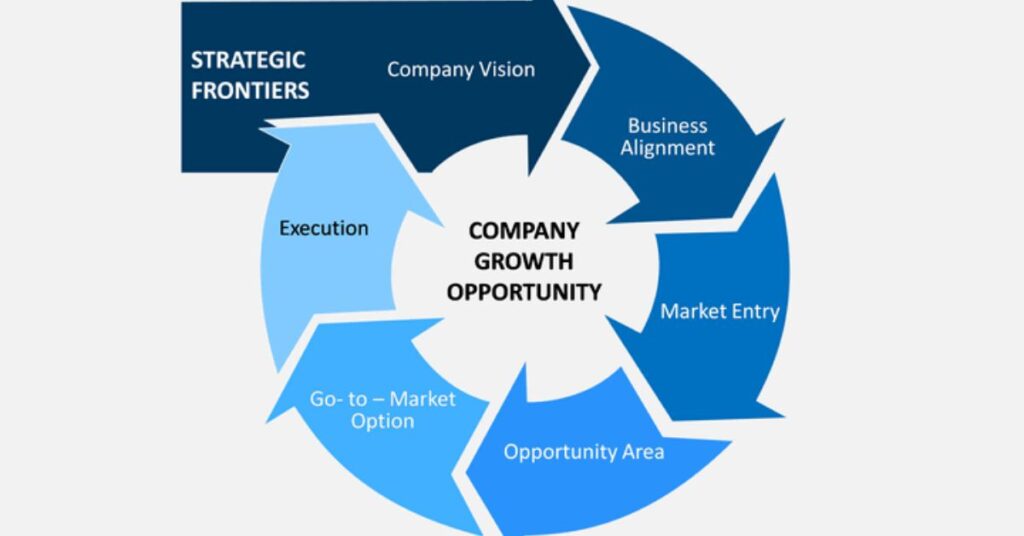 transforming-setbacks-into-opportunities-for-growth