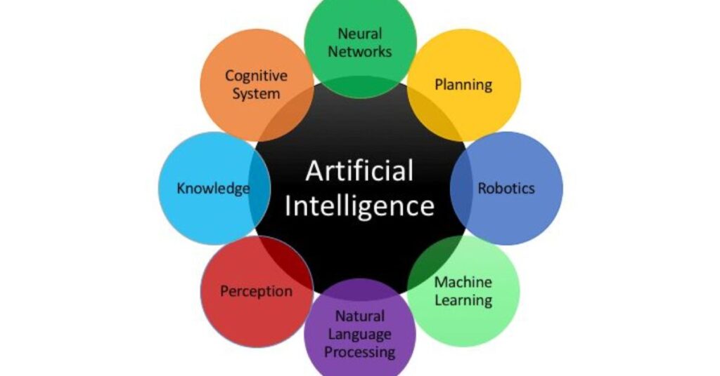 understanding-different-types-of-remote-ai-roles