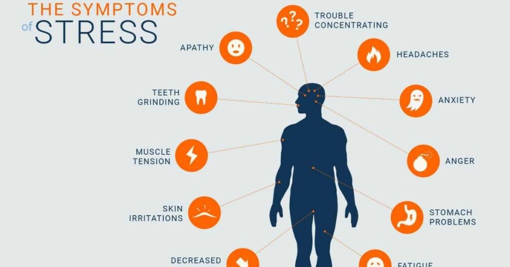 understanding-stress