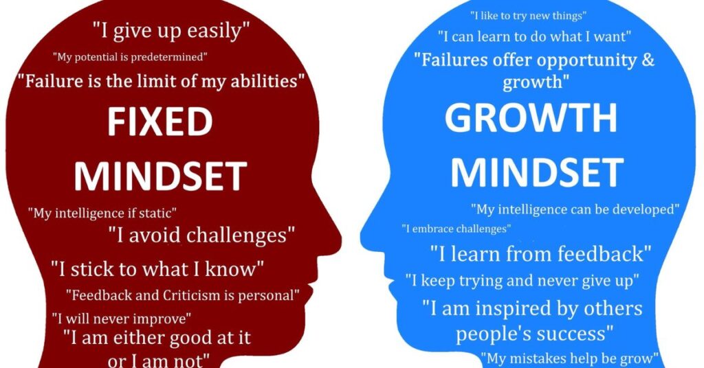 what-is-a-growth-mindset-and-how-to-develop-it-effectively