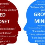 what-is-a-growth-mindset-and-how-to-develop-it-effectively