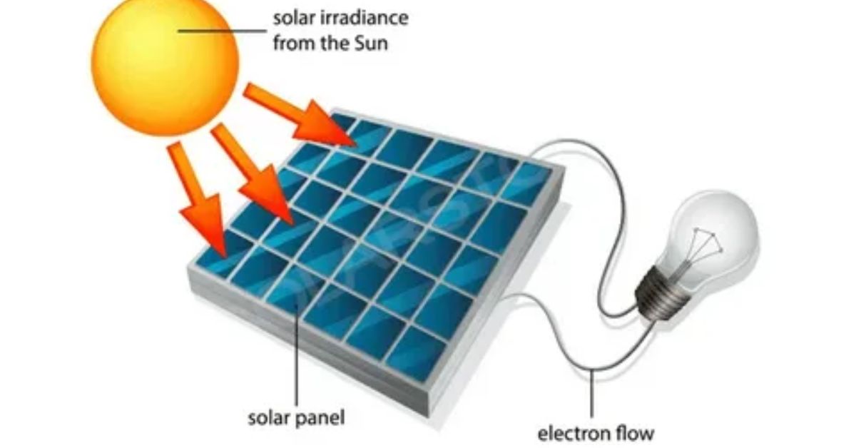 what-is-solar-energy-and-how-does-it-work