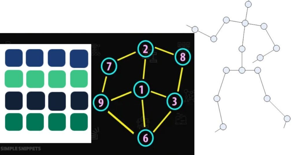 what-is-the-structure-of-an-article