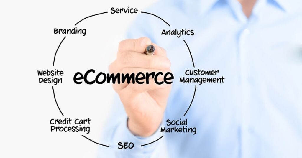 e-commerce-management