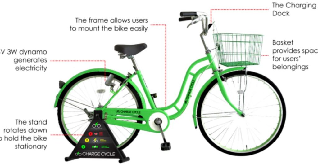 understanding-the-appeal-of-electric-bikes